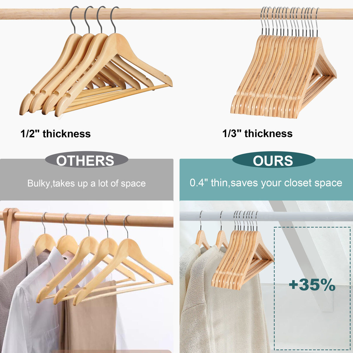 WLM21-NT – Slim Plywood Wooden Suit Hanger with Pant Bar – 17.3" – Natural