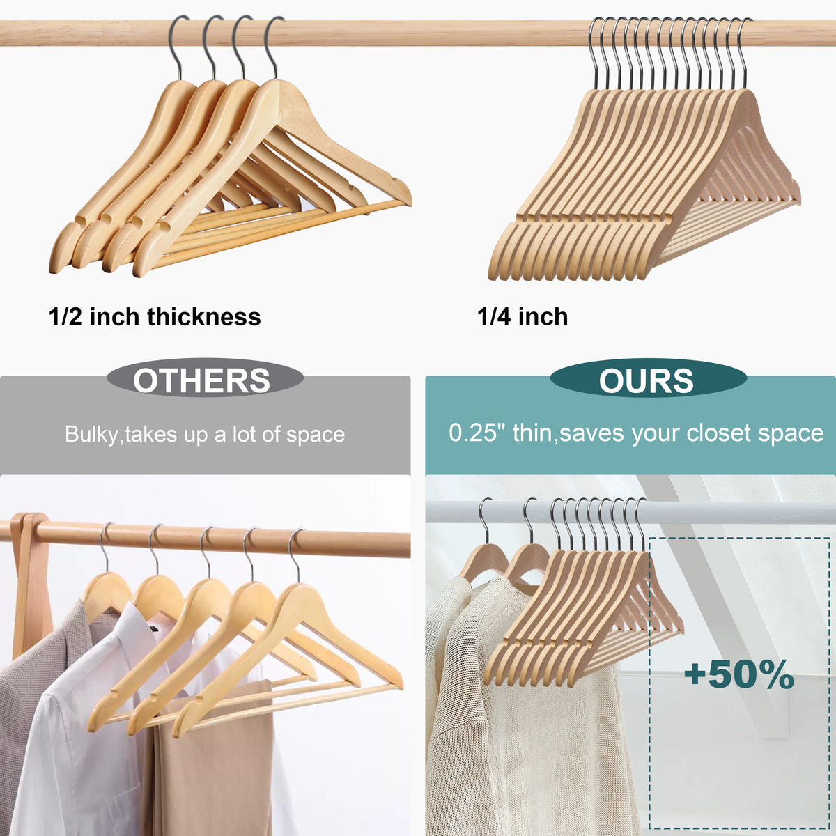 WS70-NT – Ultra-Slim Wooden Suit Hanger with Pant Bar – 16" – Natural