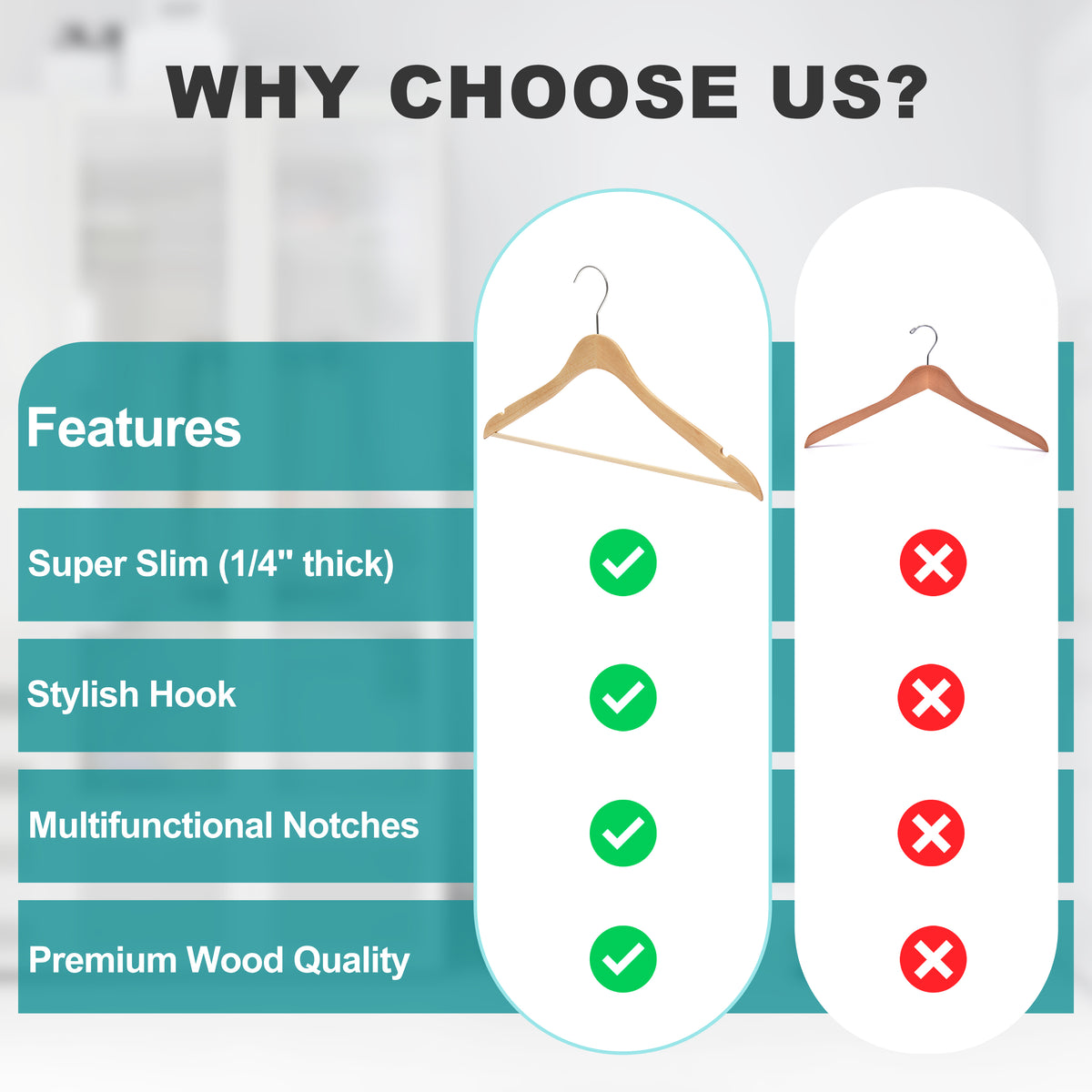 WS70-NT – Ultra-Slim Wooden Suit Hanger with Pant Bar – 16" – Natural